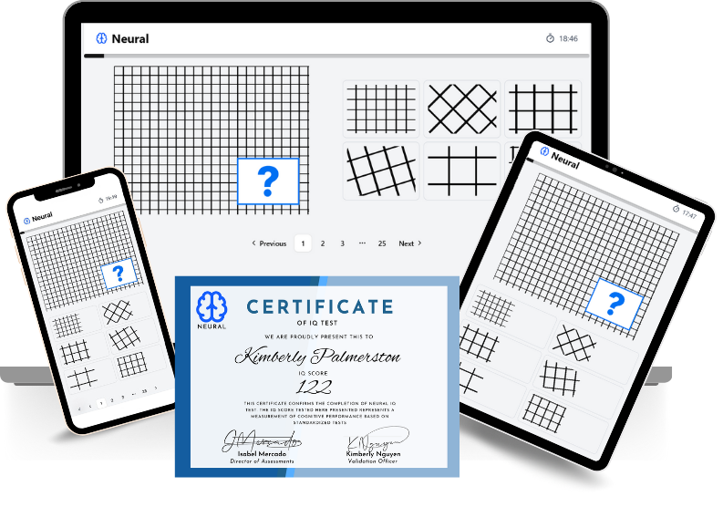IQ Test on Laptop, IQ Test on Phone, IQ Certificate